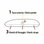 Nordrive protective cover for roof box - L - 175-205cm