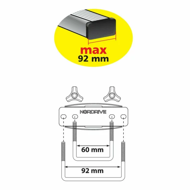 Kit de montaj standard pentru cutie portbagaj Nordrive, toata gama, piesa de schimb