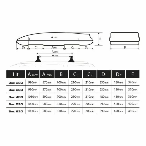 Box 333, ABS roof box, 333 ltrs - Embossed black
