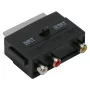 Adaptoare EURO / RCAsoclu 3 RCA-fisa EURO-SCART