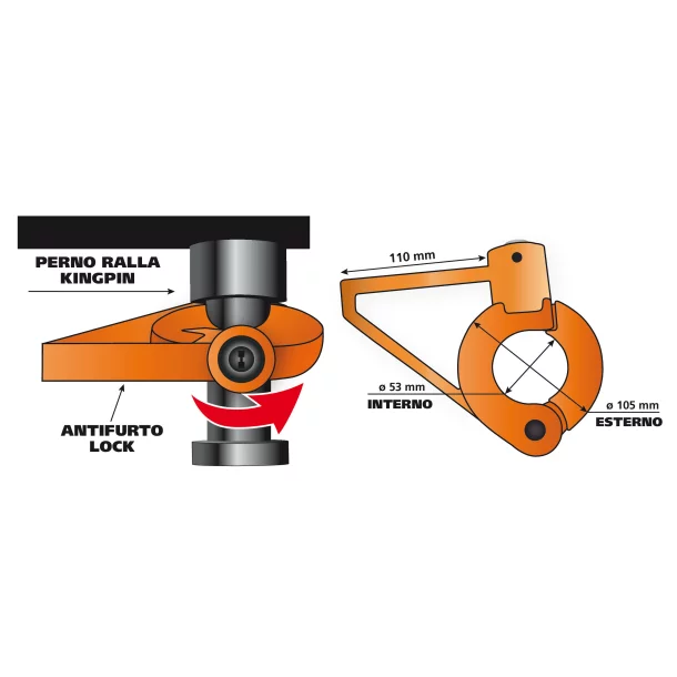 Secure Trailer, trailer kingpin lock