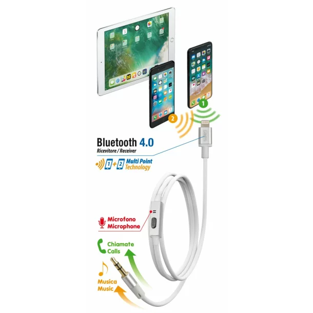 Cablu AUX cu microfon Apple 8 pini cu Bluetooth