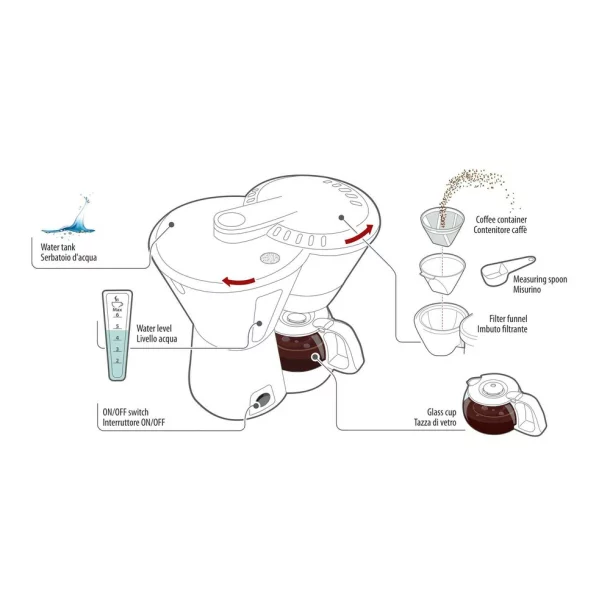 Cafetiera Arabica Lampa 24V - 300W