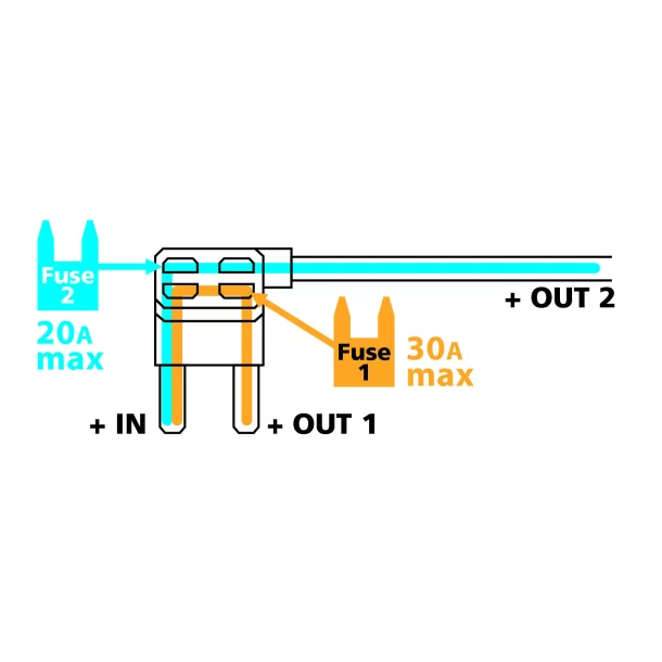 Quick-connector for two micro-blade fuses 30+20A 12/24V