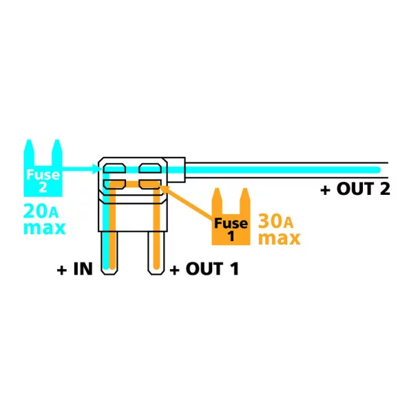 Quick-connector for two blade fuse 30+20A 12/24V