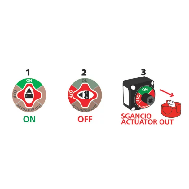 Contact general cu 3 functii 200A - 12/50V - Resigilat