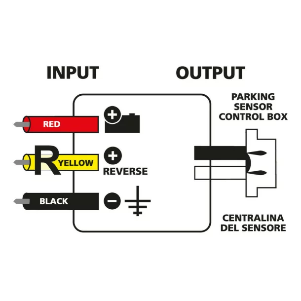 Parking sensors kit can-bus controller, 12V