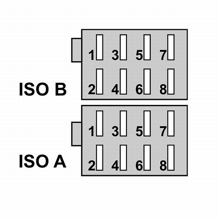 ISO csatlakozó dugó thumb