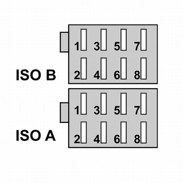 Fisa ptr. Mufe ISO0,2 m