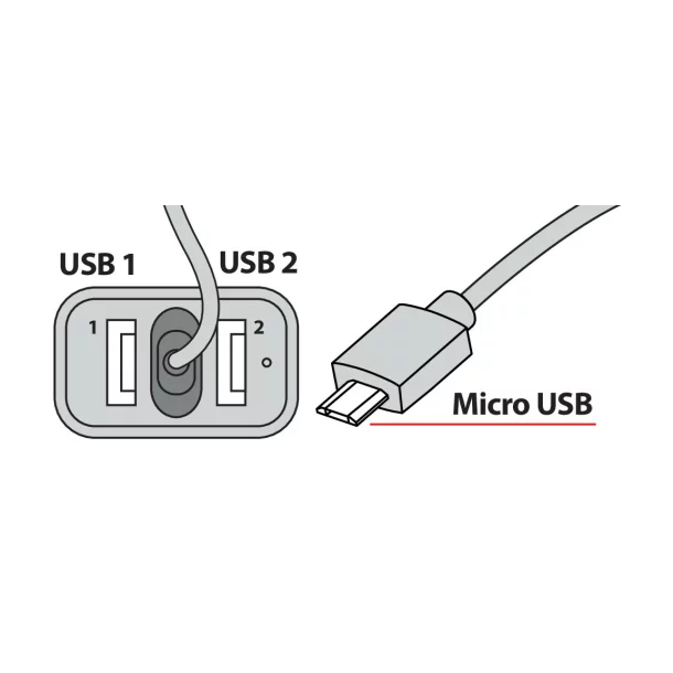 Micro Usb charger with 2 Usb ports - Fast Charge - 5800 mA - 12/24V