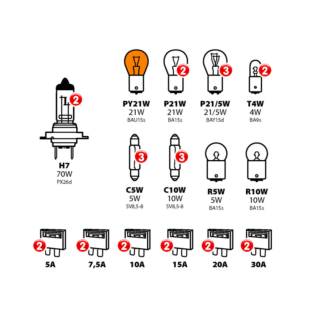 Spare lamps kit 30 pcs, 24V - 2xH7 halogen thumb