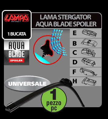 Lama stergator Aqua Blade Spoiler - 38cm (15“) - 1buc thumb