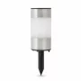 Lampa solara LED