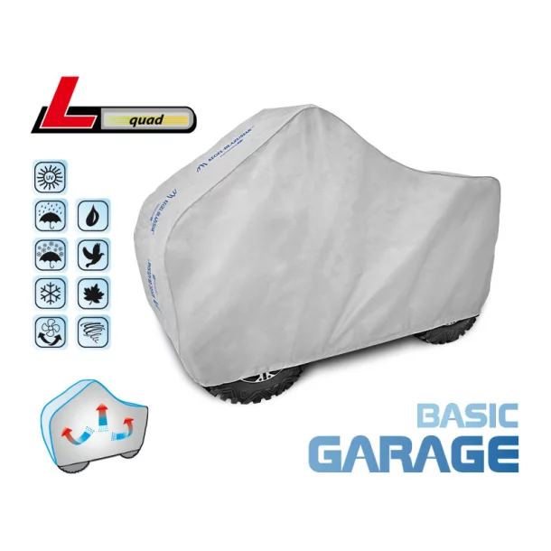 Basic Garage Quad cover - L