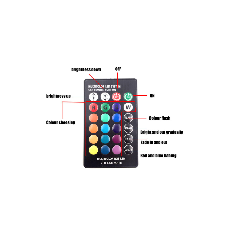 Set 2buc bec RGB 6SMD, 12V, pentru plafoniera cu soclu T10 W5W, cu telecomanda - Multicolor thumb