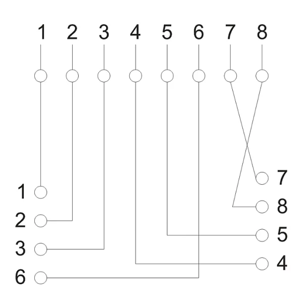 Soclu de perete8P8C FTP Cat.5