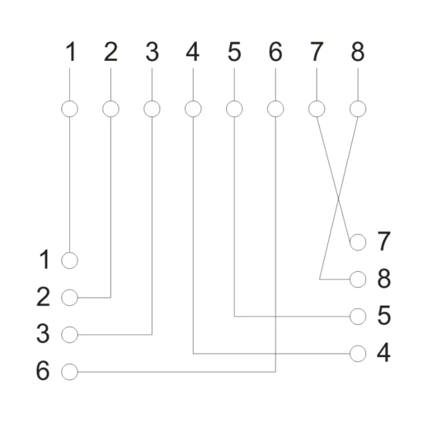 Fali aljzat - 8P8C UTP Cat.5