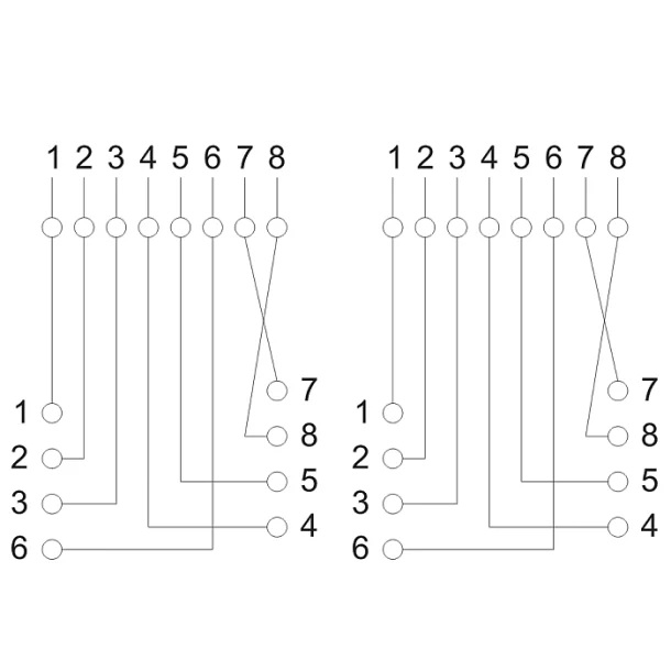 Fali aljzat - dupla, 8P8C FTP Cat.5